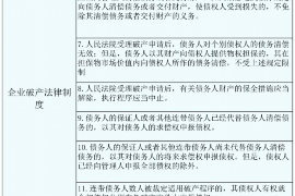 阳江阳江专业催债公司，专业催收